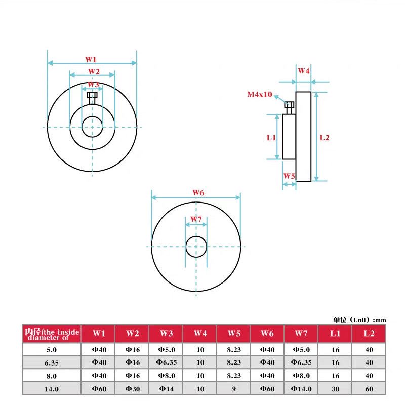 Knob Aluminum - アルミニウム製、17/23ステッピングモーター用、手動操作ハンドル、ジョグノブ、穴径5/6.35/8/14mm