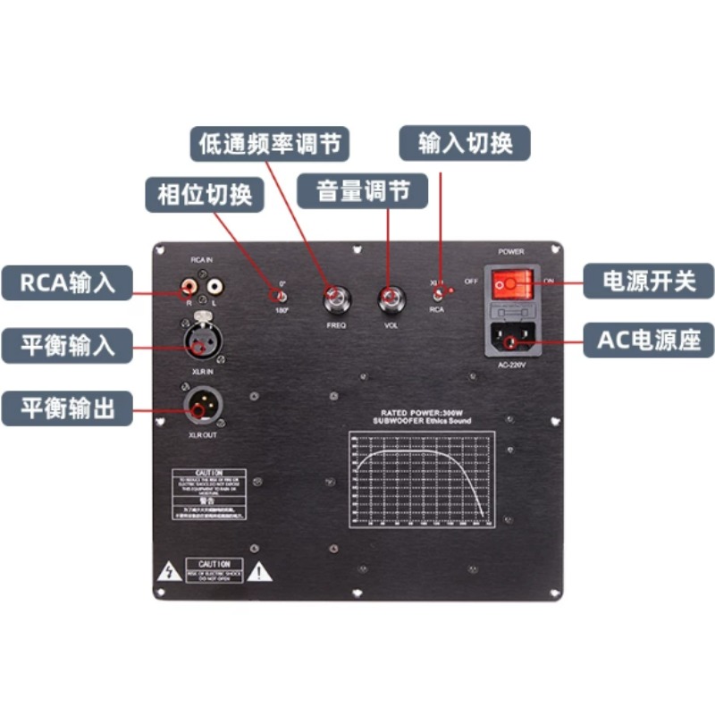 バランス信号入力対応TPA3255アンプボード。大電流デジタ - Audio Amplifier Board のレビューと価格