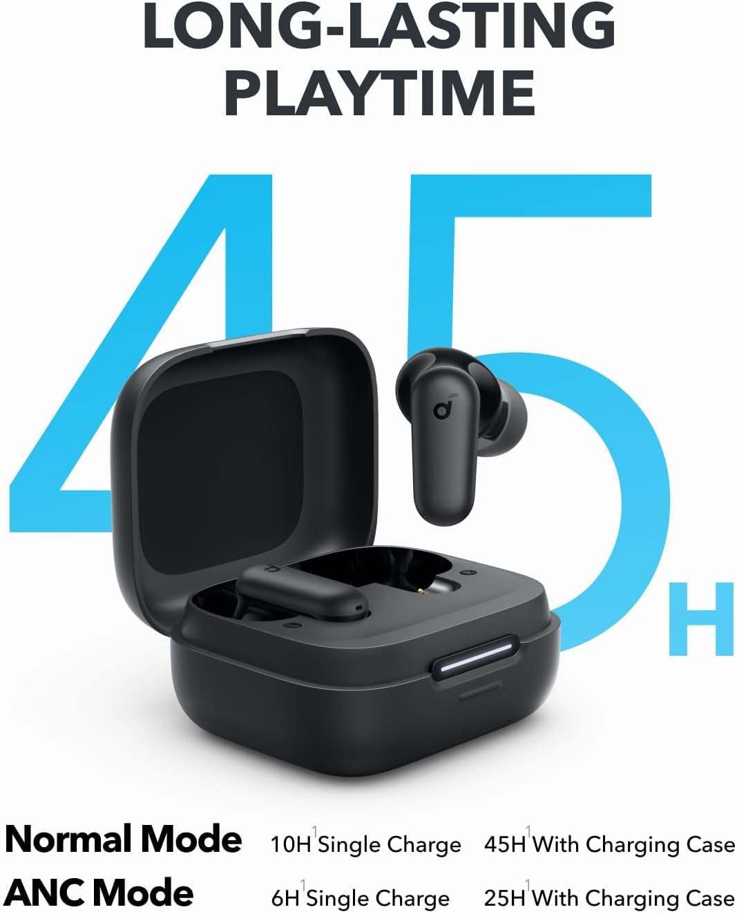 Anker Soundcore P30i インテリジェントノ - Woofer のレビューと価格
