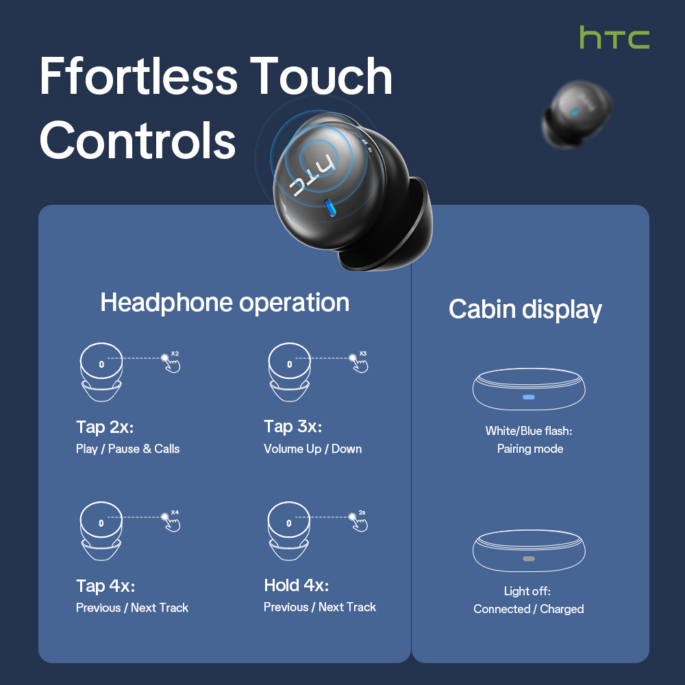 HTC NE92 ワイヤレス Bluetooth 6.0 ス - Woofer のレビューと価格