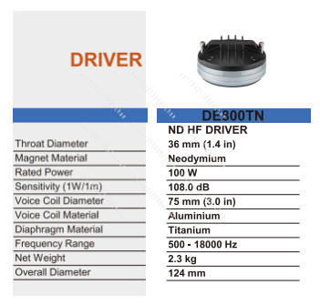 コイルスピーカー交換用 100w hfドライバー ツイーター - Speaker Driver のレビューと価格