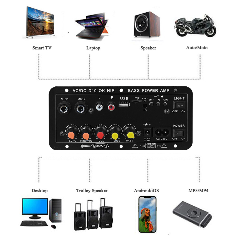 D10 デジタル Bluetooth アンプボード 110V - Speaker Driver のレビューと価格