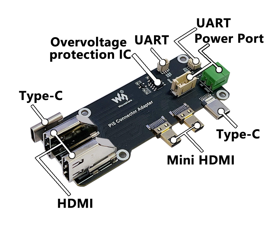 Raspberry Pi 5/4B マイクロHDMI - H - Mdi Cable のレビューと価格