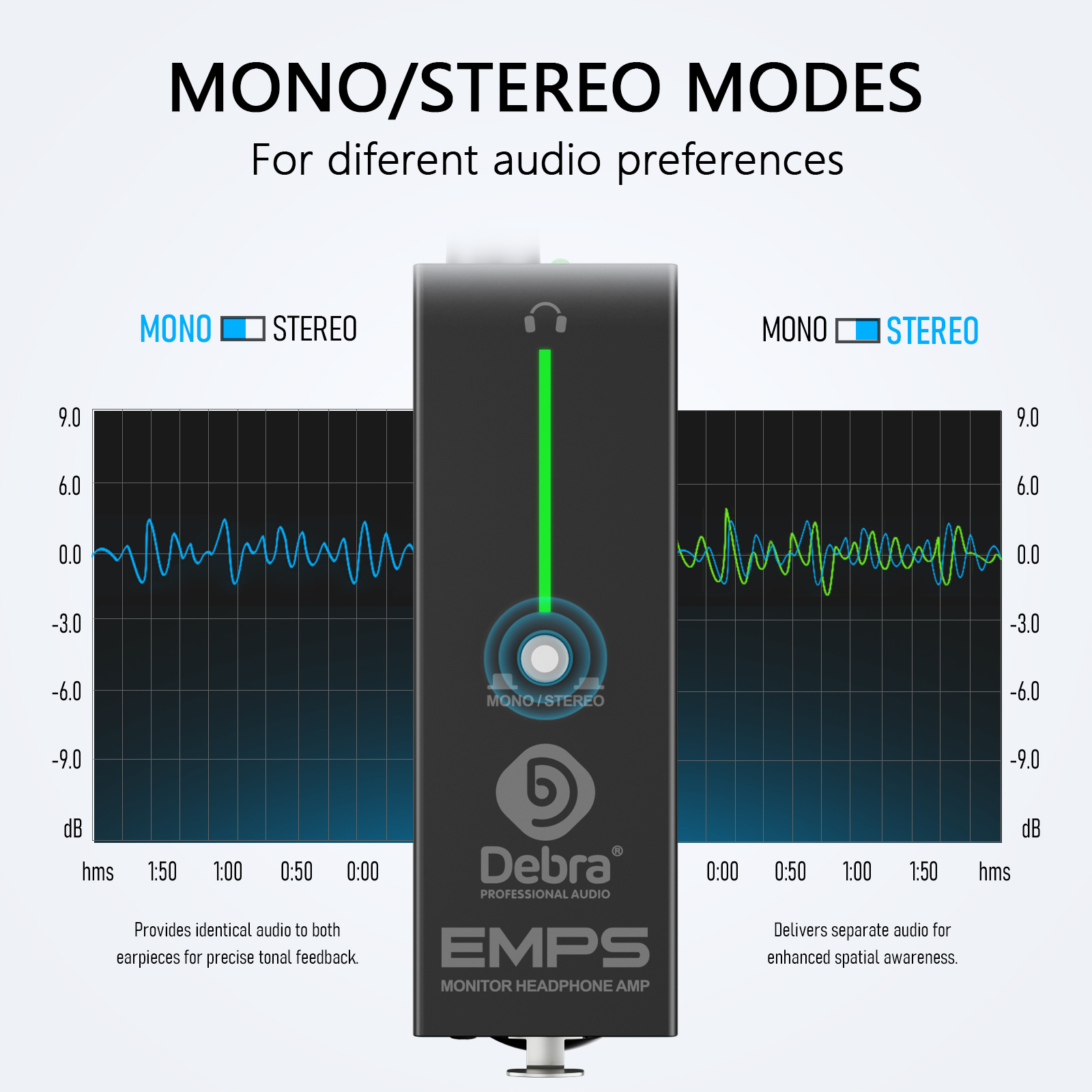 New Debra EMPS OTG プロフェッショナルステ - Headphone Amplifier のレビューと価格